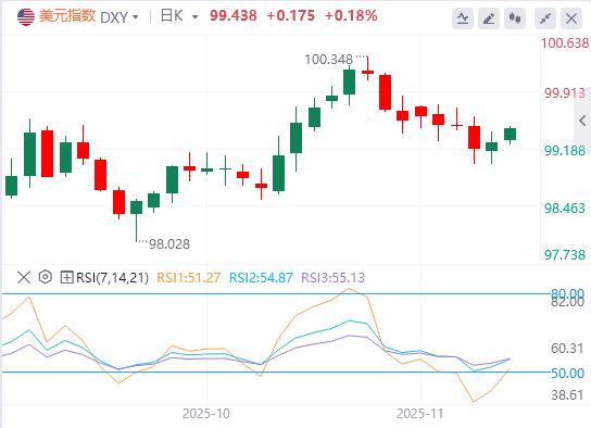美企破产数激增与停摆期债务膨胀,警惕美债长期信用侵蚀(图1) 美企破产数激增与停摆期债务膨胀,警惕美债长期信用侵蚀(图1)